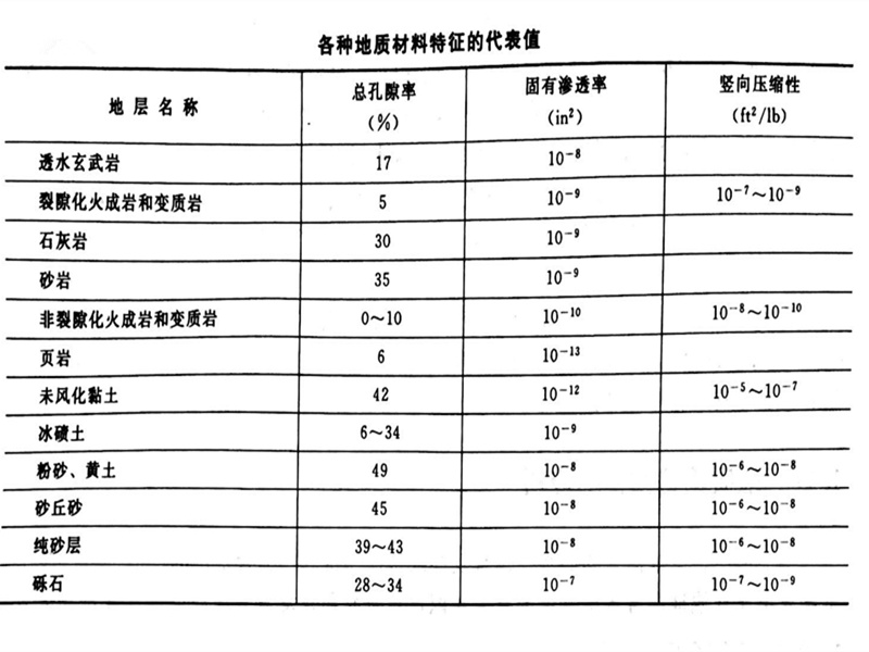 参数表格.jpg